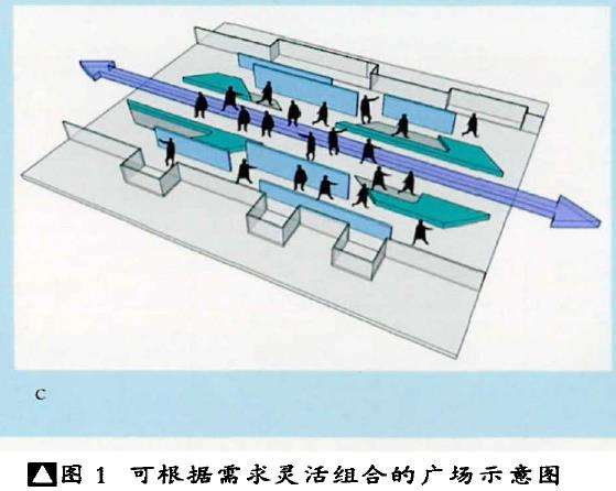 城市公共空间作为居民生活的重要组成部分