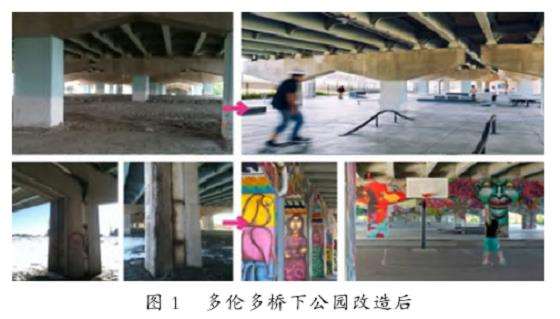 基于地域文化特点的城市高架桥灰色空间改造利用