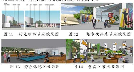 基于地域文化特点的城市高架桥灰色空间改造利用