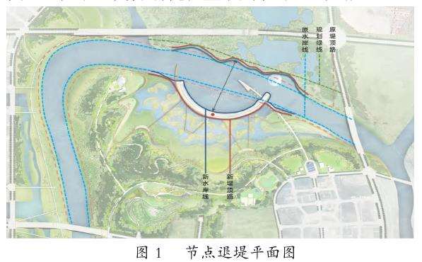 增加蓝绿融合段落,重点区域重点打造