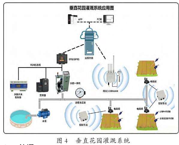 2技术与材料的前沿探索:新材料与技术应用