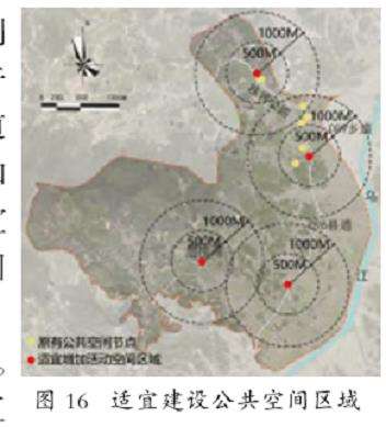 宁乡市华宝村公共空间现状问题和改善策略