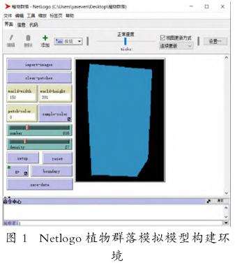 元胞自动机模型构建环境