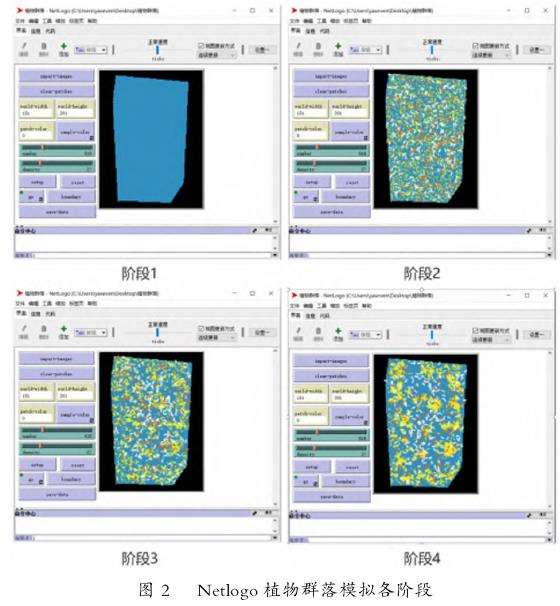 近自然植物群落形态设计的参数化设计表达