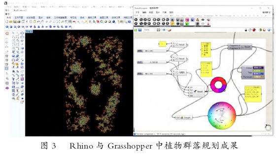 近自然植物群落形态设计的参数化设计表达
