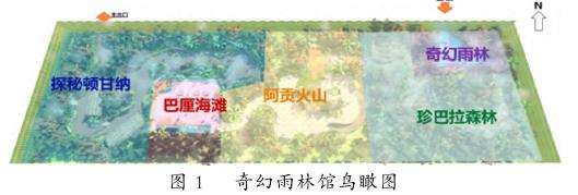 基于自然教育视角下观光温室景观设计的探析