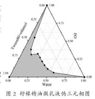 柠檬精油微乳液的制备与表征