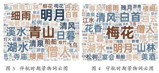 苏轼在杭州地区的行迹与审美意象
