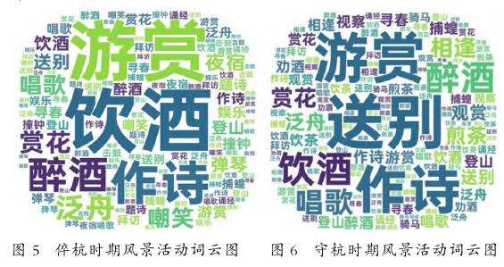 苏轼在杭州地区的行迹与审美意象