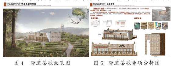 邛崃直台村乡村低碳景观更新设计