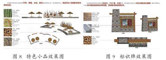 邛崃直台村乡村低碳景观更新设计