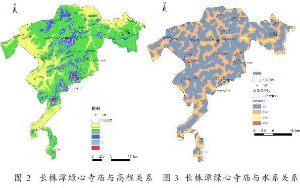 空间分布地理环境特征