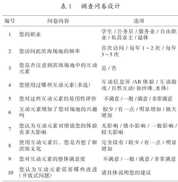 滨海场地互动性景观的设计方法