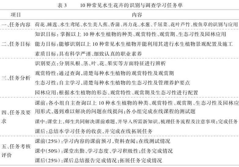 日照职业技术学院艺术设计类专业园林植物课程教学