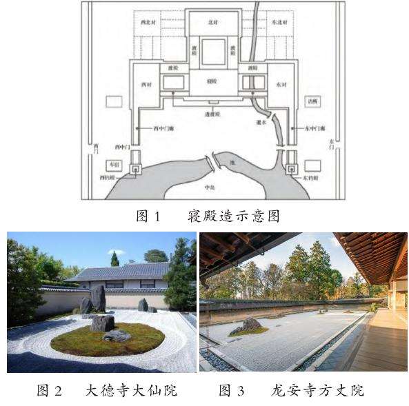 日本私家园林发展概述