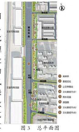 沈阳市正新路站多维度视角下地铁周边环境设计