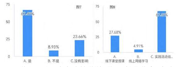 高等职业院校插花艺术课程实践教学学情分析思考