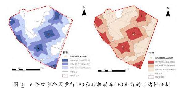 泉州市口袋公园的利用率探析