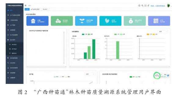 广西种苗通林木种苗质量溯源系统的建设与推广应用