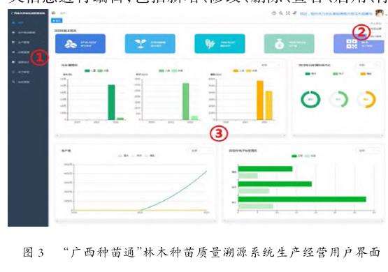 广西种苗通林木种苗质量溯源系统的建设与推广应用