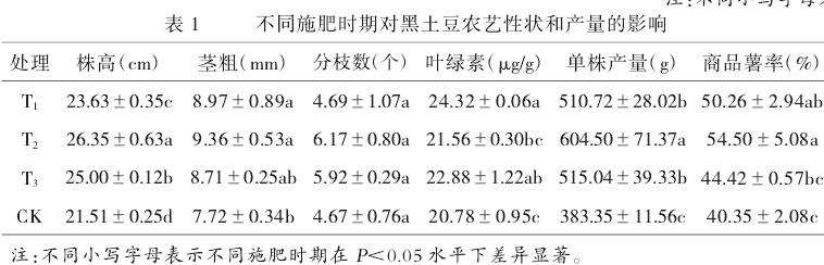 不同施肥时期对黑土豆农艺性状的影响