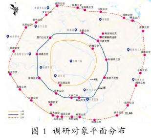 成都市立交桥下剩余空间更新策略探讨
