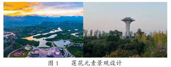 地域影响下莲花湖湿地公园文化的彰显与传承