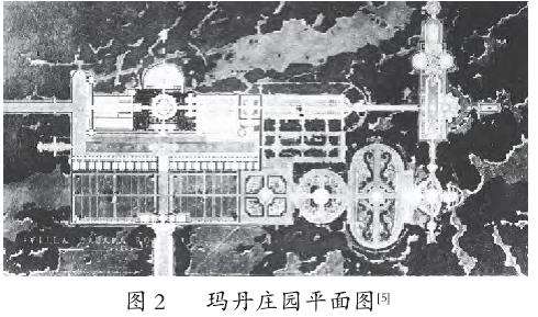 风景园林绿化设计中多景式序列的应用与优化