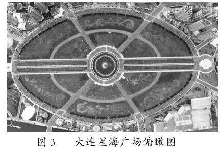 风景园林绿化设计中多景式序列的应用与优化