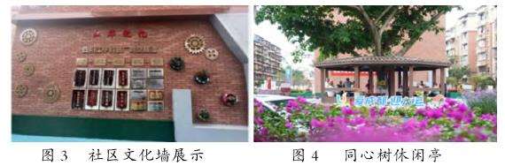 成都江华社区公园城市的社区共享花园营建