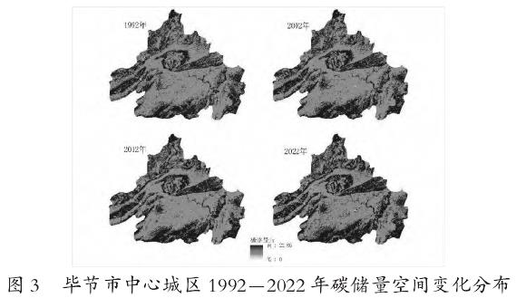毕节市中心城区碳储量时空变化分析