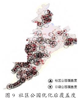 浙江杭州基于供需视角的社区公园选址评估及优化
