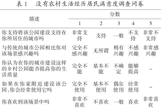 基于景观正义的城市乡土绿地设计研究