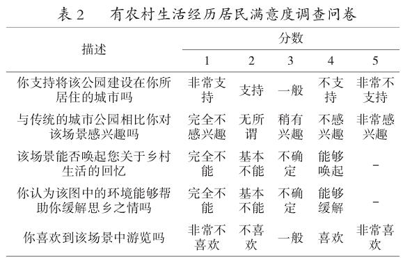 基于景观正义的城市乡土绿地设计研究