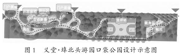 基于微更新背景的城市口袋公园设计优化