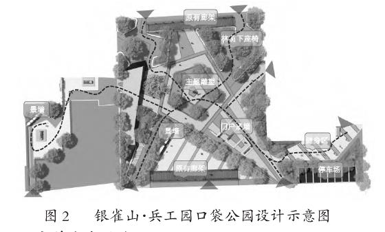 基于微更新背景的城市口袋公园设计优化
