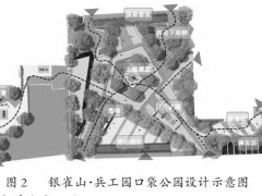 基于微更新背景的城市口袋公园设计优化