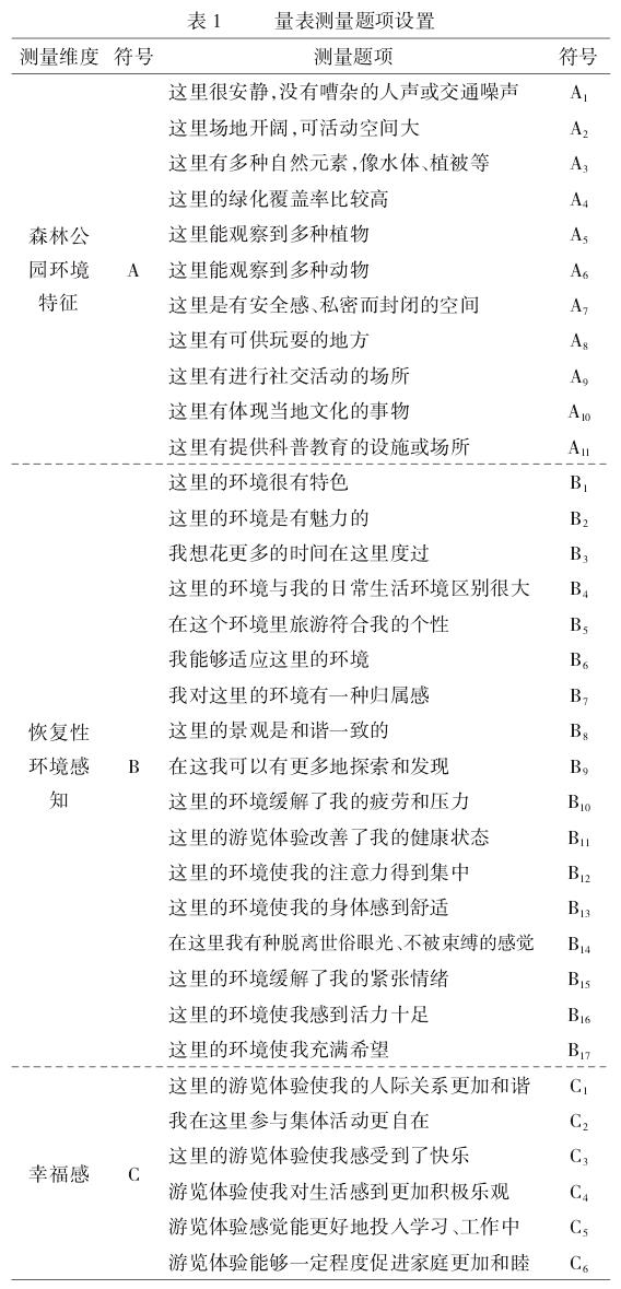 森林公园游客恢复性环境感知及其对幸福感的影响
