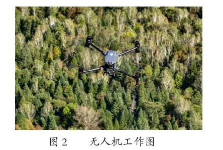 无人机技术应用的方法和步骤