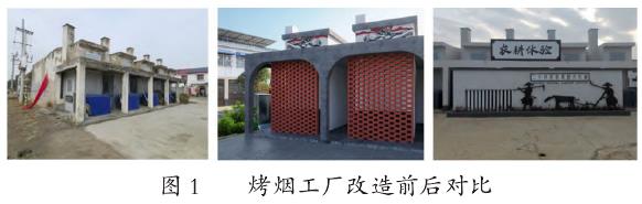 邹庄村微景观营造策略