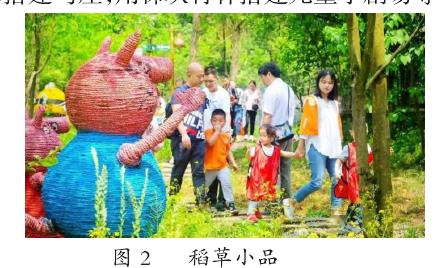 农旅融合背景下艺术活化乡村路径分析