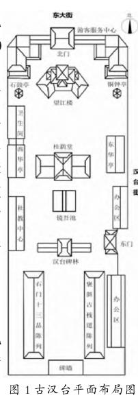 古汉台造园手法浅析