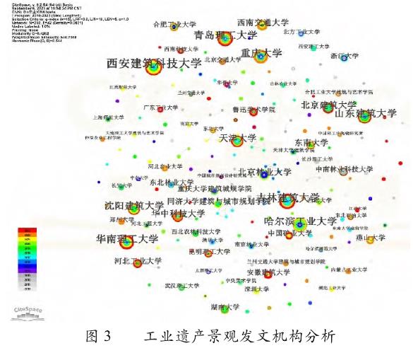 基于CiteSpace的工业遗产景观研究现状与可视化分析