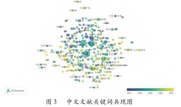 文化遗产地景观知识图谱可视化分析