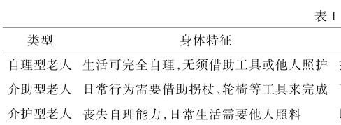老年人的分类及特征