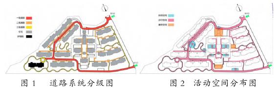 杭州良渚随园基于持续照料理念的养老社区园林适老化研究