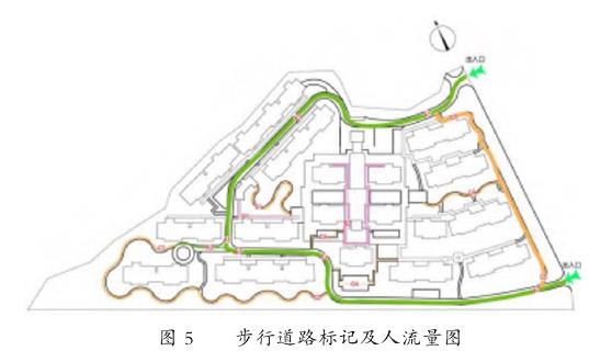 杭州良渚随园基于持续照料理念的养老社区园林适老化研究