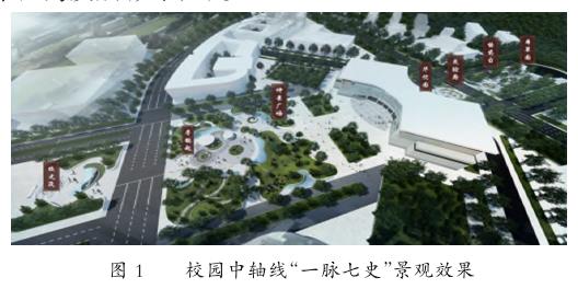 教育教学空间设计呈现