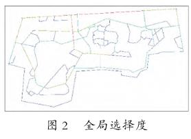 常州荆川公园基于空间句法的城市绿地空间可达性分析