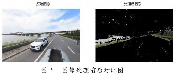 基于绿视率的街道绿地暴露公平性研究